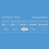 Triple ProBio™ Super Pads