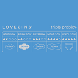 Triple ProBio™ Regular Pads